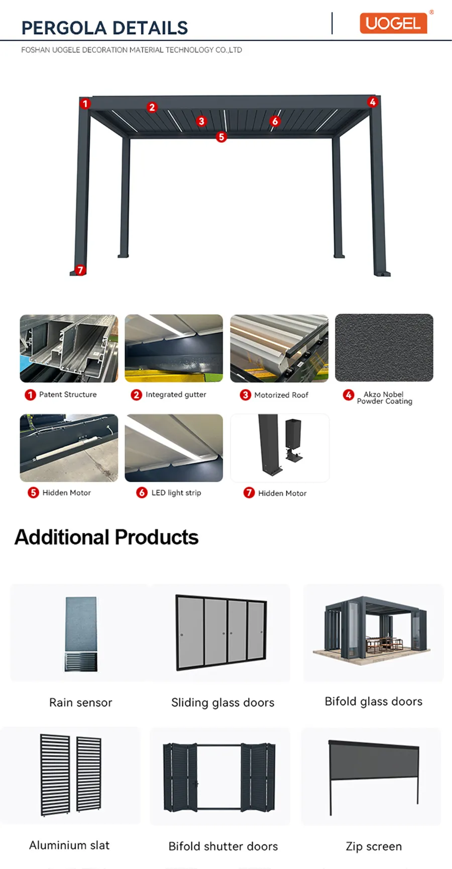UOGEL PERGOLA-C7-b1 UOGEL PERGOLA-C7-b1