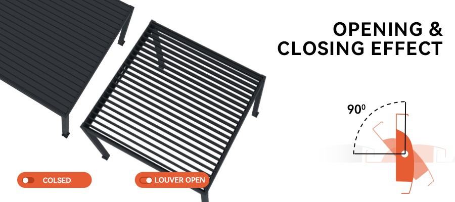 25916-patio roofs that open and close-2