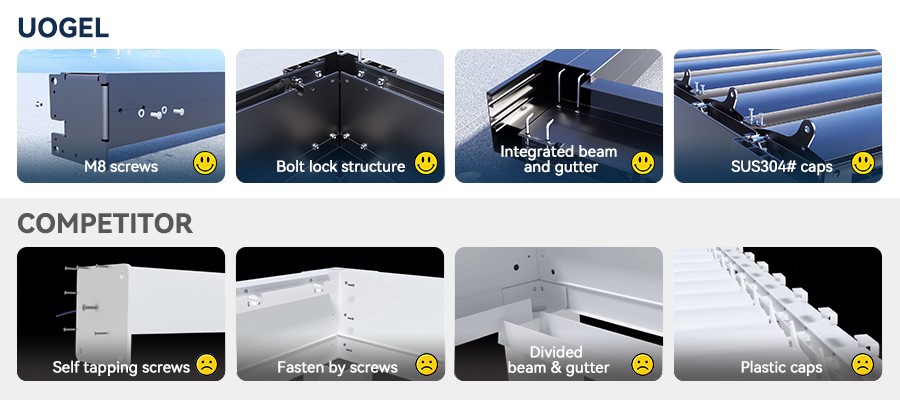 25928-waterproof metal gazebo-3 25928-waterproof metal gazebo-3