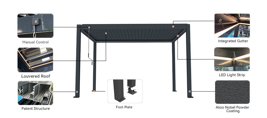 251021-Aluminum Pergola Kit with Adjustable Roof-1